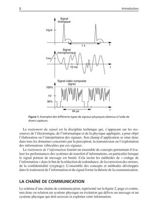 2 Introduction
Signal
microphonique
10 ms t
t1 s
Signal
biologique
t
Signal vidéo composite
(ligne)
100%
30%
64 µs
1mv
10µV
1V
Figure 1. Exemples des différents types de signaux physiques obtenus à l’aide de
divers capteurs.
Le traitement du signal est la discipline technique qui, s’appuyant sur les res-
sources de l’électronique, de l’informatique et de la physique appliquée, a pour objet
l’élaboration ou l’interprétation des signaux. Son champ d’application se situe donc
dans tous les domaines concernés par la perception, la transmission ou l’exploitation
des informations véhiculées par ces signaux.
Le traitement de l’information fournit un ensemble de concepts permettant d’éva-
luer les performances des systèmes de transfert d’informations, en particulier lorsque
le signal porteur de message est bruité. Cela inclut les méthodes de « codage de
l’information » dans le but de la réduction de redondance, de la correction des erreurs,
de la conﬁdentialité (cryptage). L’ensemble des concepts et méthodes développés
dans le traitement de l’information et du signal forme la théorie de la communication.
LA CHAÎNE DE COMMUNICATION
Le schéma d’une chaîne de communication, représenté sur la ﬁgure 2, page ci-contre,
met donc en relation un système physique en évolution qui délivre un message et un
système physique qui doit recevoir et exploiter cette information.
 