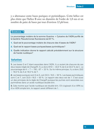 11
Structure Fiche 2
y a alternance entre bases puriques et pyrimidiques. Cette hélice est
plus étirée que l’hélice B avec un diamètre de l’ordre de 1,8 nm et un
nombre de paire de bases par tour d’environ 12 pb/tour.
E
XExereE
E
Le pourcentage molaire de la somme Guanine + Cytosine de l’ADN purifié de
la bactérie Pseudomonas fluorescens est 67 %.
E. Quel est le pourcentage molaire de chacune des 4 bases de l’ADN?
2. Quel est le rapport bases puriques/bases pyrimidiques?
3. Quelle indication donne le rapport calculé précédemment sur la structure
de l’acide nucléique?
Solution
1. Les bases G et C étant associées dans l’ADN, il y a autant de chacune de ces
deux bases (règle de Chargaff). Il y a donc 67/2 = 33,5 % de G et 33,5 % de C. Le
pourcentage de A + T = 100 – 67 = 33 %. Sur le même principe, il y a donc 33/2
= 16,5 % de A et 16,5 % de T.
2. Les bases puriques sont G et A, soit 33,5+16,5 = 50 %. Les bases pyrimidiques
sont C et T, soit 33,5+16,5 = 50 %. Le rapport des deux est de 1. C’est aussi
un des principes de la règle de Chargaff puisque les purines sont associées aux
pyrimidines dans un acide nucléique double brin.
3. Cela montre que l’acide nucléique est double brin. S’il s’agissait d’un ARN ou
d’un ADN simple brin, le rapport serait différent de 1.
 
