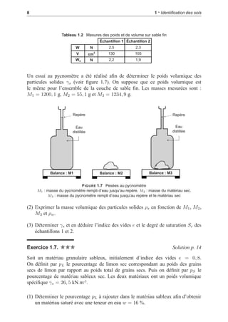 i
i
“LIVRE” — 2015/4/24 — 14:45 — page 8 — #16
i
i
i
i
i
i
8 1 • Identiﬁcation des sols
Tableau 1.2 Mesures des poids et de volume sur sable ﬁn
 9
 
 9 
:;$$ :;$$





Un essai au pycnomètre a été réalisé aﬁn de déterminer le poids volumique des
particules solides γs (voir ﬁgure 1.7). On suppose que ce poids volumique est
le même pour l’ensemble de la couche de sable ﬁn. Les masses mesurées sont :
M1 = 1200, 1 g, M2 = 55, 1 g et M3 = 1234, 9 g.
: 
  
0$=
'
: 
  
0$ = 0$=
'
FIGURE 1.7 Pesées au pycnomètre
M1 : masse du pycnomètre rempli d’eau jusqu’au repère. M2 : masse du matériau sec.
M3 : masse du pycnomètre rempli d’eau jusqu’au repère et le matériau sec
(2) Exprimer la masse volumique des particules solides ρs en fonction de M1, M2,
M3 et ρw.
(3) Déterminer γs et en déduire l’indice des vides e et le degré de saturation Sr des
échantillons 1 et 2.
Exercice 1.7. Solution p. 14
Soit un matériau granulaire sableux, initialement d’indice des vides e = 0, 8.
On déﬁnit par pL le pourcentage de limon sec correspondant au poids des grains
secs de limon par rapport au poids total de grains secs. Puis on déﬁnit par pS le
pourcentage de matériau sableux sec. Les deux matériaux ont un poids volumique
spéciﬁque γs = 26, 5 kN.m-3.
(1) Déterminer le pourcentage pL à rajouter dans le matériau sableux aﬁn d’obtenir
un matériau saturé avec une teneur en eau w = 16 %.
 