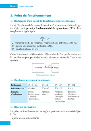 Chaîne motorisée
Fiche 1
10
2. Point de fonctionnement
Recherche d’un point de fonctionnement mécanique
La loi d’évolution de la vitesse de rotation d’un groupe machine-charge
est régie par le principe fondamental de la dynamique (PFD). Les
couples sont algébriques.
J
d
dt
C C
u
Ω
= + ′
J : moment d’inertie de l’ensemble machine-charge entraînée, en kg m2,
Cu : couple utile disponible sur l’arbre en Nm,
C′ : couple de charge en Nm.
Cette équation est différentielle. Elle traduit le fait que la vitesse de
la machine ne peut pas varier instantanément en raison de l’inertie du
système.
Machine Charge
C Ω
Conventions de signes
Quelques exemples de charges
Loi de couple C′ = k = cte C′ = kΩ C′ = kΩ2 C′ = k/Ω
Puissance P = CW P′ = kΩ P′ = kΩ2 P′ = kΩ3 P′ = k
Exemples
d’applications
Levage,
broyeur, pompe
à piston ou
volumétrique…
Agitateurs,
mixeurs.
Pompes et
ventilateurs
centrifuges,
certains
compresseurs
Enrouleurs,
dérouleurs,
machines outils,
broches...
Régime permanent
Le point de fonctionnement en régime permanent est caractérisé par
le fait :
– que la vitesse est constante ;
9782100784585_F1-F2.indd 10 7/31/18 3:06 AM
 