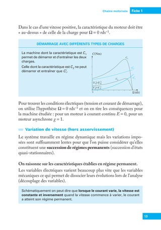 Chaîne motorisée Fiche 1
13
Dans le cas d’une vitesse positive, la caractéristique du moteur doit être
« au-dessus » de celle de la charge pour Ω = 0 rds-1.
DÉMARRAGE AVEC DIFFÉRENTS TYPES DE CHARGES
La machine dont la caractéristique est C1
permet de démarrer et d’entraîner les deux
charges.
Celle dont la caractéristique est C2 ne peut
démarrer et entraîner que C1
′.
C(Nm)
Ω (rd/s)
0
C2  C'
2
–C'
2
–C'
1
C2
C1
C2  C'
1
Pour trouver les conditions électriques (tension et courant de démarrage),
on utilise l’hypothèse Ω = 0 rds-1 et on en tire les conséquences pour
la machine étudiée : pour un moteur à courant continu E = 0, pour un
moteur asynchrone g = 1.
Variation de vitesse (hors asservissement)
Le système travaille en régime dynamique mais les variations impo-
sées sont suffisamment lentes pour que l’on puisse considérer qu’elles
constituent une succession de régimes permanents (succession d’états
quasi-stationnaires).
On raisonne sur les caractéristiques établies en régime permanent.
Les variables électriques varient beaucoup plus vite que les variables
mécaniques ce qui permet de dissocier leurs évolutions lors de l’analyse
(découplage des variables).
Schématiquement on peut dire que lorsque le courant varie, la vitesse est
constante et inversement quand la vitesse commence à varier, le courant
a atteint son régime permanent.
9782100784585_F1-F2.indd 13 7/31/18 5:18 AM
 