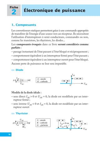 16
1. Composants
Les convertisseurs statiques permettent grâce à une commande appropriée
de transférer de l’énergie d’une source vers un récepteur. Ils nécessitent
l’utilisation d’interrupteurs à semi-conducteurs, commandés ou non,
comme les transistors, les thyristors, les diodes...
Les composants évoqués dans ce livre seront considérés comme
parfaits :
– passage instantané de l’état passant à l’état bloqué et réciproquement ;
– comportement équivalent à un interrupteur fermé pour l’état passant ;
– comportement équivalent à un interrupteur ouvert pour l’état bloqué.
Aucune perte de puissance ne leur sera imputable.
Diode
IAK
A K
UAK
A : anode
K : cathode
UAK
0
IAK
Modèle de la diode idéale :
– sens direct IAK  0 et UAK = 0, la diode est modélisée par un inter-
rupteur fermé ;
– sens inverse UAK  0 et IAK = 0, la diode est modélisée par un inter-
rupteur ouvert
Thyristor
IAK
A K
UAK
iG
G
UAK
IAK
0
iG
I = 0 ou
U  0
AK
AK
A : anode
K : cathode
G : gâchette
Fiche
2 Électronique de puissance
9782100784585_F1-F2.indd 16 7/31/18 3:06 AM
 
