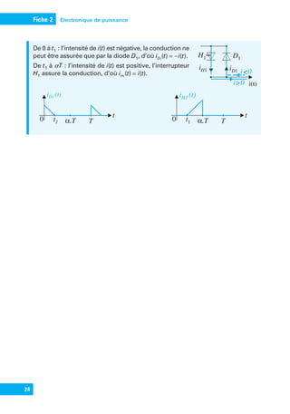 Électronique de puissance
Fiche 2
24
De 0 à t1 : l’intensité de i(t) est négative, la conduction ne
peut être assurée que par la diode D1, d’où i t i t
( ) ( ).
D1
= −
De t1 à aT : l’intensité de i(t) est positive, l’interrupteur
H1 assure la conduction, d’où i t i t
( ) ( ).
H1
=
H1
iH1
D1
iD1
i 0

i 0

i(t)
0
i (t)
D1
t
T
α.T
t1 0
i (t)
H1
t
T
α.T
t1
9782100784585_F1-F2.indd 24 7/31/18 3:06 AM
 