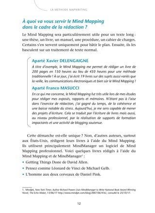 12
LA MÉTHODE MAPWRITING
À quoi va vous servir le Mind Mapping
dans le cadre de la rédaction ?
Le Mind Mapping sera particulièrement utile pour un texte long :
une thèse, un livre, un manuel, une procédure, un cahier de charges.
Certains s’en servent uniquement pour bâtir le plan. Ensuite, ils les
basculent sur un traitement de texte normal.
Aparté Xavier DELENGAIGNE
À titre d’exemple, le Mind Mapping me permet de rédiger un livre de
200  pages en 150  heures au lieu de 450  heures pour une méthode
traditionnelle ! À ce jour, j’ai écrit 19 livres sur des sujets aussi variés que
la veille, les communications électroniques et bien sûr le Mind Mapping !
Aparté Franco MASUCCI
En ce qui me concerne, le Mind Mapping fut très utile lors de mes études
pour rédiger mes exposés, rapports et mémoires. N’étant pas à l’aise
dans l’exercice de rédaction, j’ai gagné du temps, de la cohérence et
une baisse notable du stress. Aujourd’hui, je me sens capable de mener
des projets d’écriture. Cela se traduit par l’écriture de livres mais aussi,
au niveau professionnel, par la réalisation de supports de formation
impactants et une activité de blogging soutenue.
Cette démarche est-elle unique ? Non, d’autres auteurs, surtout
aux États-Unis, rédigent leurs livres à l’aide du Mind Mapping.
Ils utilisent principalement MindManager un logiciel de Mind
Mapping professionnel. Voici quelques livres rédigés à l’aide du
Mind Mapping et de MindManager1
:
• Getting Things Done de David Allen.
• Pensez comme Léonard de Vinci de Michael Gelb.
• L’homme aux deux cerveaux de Daniel Pink.
1. Mindjet, New York Times: Author Richard Powers Uses MindManager to Write National Book Award-Winning
Novel, The Echo Maker, 13/06/17 http://www.mindjet.com/blog/2007/06/416/, consulté le 25/10/17.
 