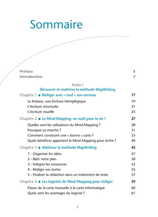 1
Sommaire
Préface 5
Introduction 7
Partie I
Découvrir et maîtriser la méthode MapWriting
Chapitre 1 ■ Rédiger avec « tout » son cerveau 17
Le linéaire, une écriture hémiplégique 19
L’écriture structurée 21
L’écriture visuelle 23
Chapitre 2 ■ Le Mind Mapping, un outil pour la vie ! 27
Quelles sont les utilisations du Mind Mapping ? 28
Pourquoi ça marche ? 31
Comment construire une « bonne » carte ? 33
Quels bénéfices apportent le Mind Mapping pour écrire ? 40
Chapitre 3 ■ Maîtriser la méthode MapWriting 45
1 - Organiser les idées 47
2 - Bâtir votre plan 50
3 - Intégrer les ressources 52
4 - Rédiger vos textes 55
5 - Finaliser la rédaction dans un traitement de texte 57
Chapitre 4 ■ Les logiciels de Mind Mapping pour rédiger 59
Passer de la carte manuelle à la carte informatique 60
Quels sont les avantages du logiciel ? 61
 