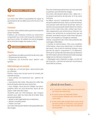 15
DOSSIER1 Lemindmappingdanstoussesétats 
POURQUOI L’UTILISER ?
Objectif
Les mots-clés offrent la possibilité de capter la
quintessence de vos idées sous la forme d’un mot
« déclic ».
Contexte
Les mots-clés s’utilisent dans quasiment toutes les
cartes mentales.
D’ailleurs, de nombreux novices se cantonnent
uniquement aux mots-clés lorsqu’ils confection-
nent leurs cartes. Ils oublient les autres langages
de la carte (les images, les couleurs, etc.).
COMMENT L’UTILISER ?
Étapes
zz Synthétisez vos idées sous la forme de mots-clés.
zz Positionnez les branches.
zz Organisez vos branches pour obtenir une
syntaxe.
Méthodologie et conseils
La règle de « un mot par ligne » sera surtout utile
en créativité.
Parfois, mieux vaut ne pas suivre ce conseil, par
exemple lorsque :
zz vous utilisez une expression (ex. : gestion de
projets) ;
zz vous prenez des notes. Vous pourrez coller des
bouts de textes dans les sous-branches ;
zz vous rédigez. Vous pourrez rédiger vos para­
graphes dans les sous-branches avant de les
­copier-coller dans des notes.
Toutefois avec les informatiques, des moyens
existent pour allier les mots-clés et le texte. Vous
pouvezparexemple :
zz ajouter un lien hypertexte vers un texte tiers ;
zz ajouter une pièce jointe ;
zz insérer une note.
Les mots-clés peuvent devenir des passerelles vers
des images.
Pour de nombreuses personnes, les mots viennent
en premier, puis viennent les images.
Ces mots-clés doivent devenir des « idées clic ».
Ils doivent permettre de dérouler le fil de votre
mémoire.
Au début, recourir uniquement à des mots-clés
est particulièrement ardu. Dans un premier temps,
vous pouvez noter des bouts de phrase. Dans un
second, vous pouvez petit à petit réduire le contenu
pour arriver à des mots-clés. Utiliser des mots-
clés s’apparente à une recherche sur Internet. Les
moteurs de recherche ne comprennent pas les
phrases, vous devez recourir à des mots-clés pour
lancer une requête sur Google par exemple.
Utiliser uniquement des mots-clés présente des
avantages indéniables :
zz Faciliter la mémorisation. Plus vous simplifiez
l’information, mieux vous mémorisez. La mémoire
de travail, c’est-à-dire la mémoire tampon, nous
permet de retenir uniquement 5 à 9 éléments.
Diminuer le nombre de mots favorisera la rétention
de l’information dans la mémoire de travail, passage
obligé vers la mémoire à long terme.
zz Développer votre créativité. La règle « un mot-clé
par branche » permet de favoriser le processus
associatif du cerveau.
Avant de vous lancer…
√ √ Si possible, utilisez des mots concrets afin
de mieux les mémoriser.
√ √ Si votre carte est destinée à être
communiquée, adaptez vos mots-clés à
votre cible.
√ √ Si les mots-clés utilisés dans votre carte
peuvent prêter à confusion, vous pouvez
les doubler d’une image afin de préciser
votre pensée.
 