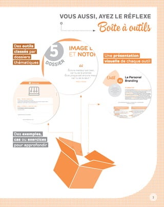 3
IMAGE DE SOI
ET NOTORIÉTÉ
Être le meilleur est bien,
car tu es le premier.
Être unique est encore mieux,
car tu es le seul. ”
Wilson Kanadi
90
5DOSSIER
Exercice 2 : La méthode de « l'écoute avec le cœur »
> La technique se résume en cinq questions
1. Que s’est-il passé ?
. . . . . . . . . . . . . . . . . . . . . . . . . . . . . . . . . . . . . . . . . . . . . . . . . . . . . . . . . . . . . . . . . . . . . . . . . . . . . . . . . . . . . . . . . . . . . . . . . . . . . . . . .
. . . . . . . . . . . . . . . . . . . . . . . . . . . . . . . . . . . . . . . . . . . . . . . . . . . . . . . . . . . . . . . . . . . . . . . . . . . . . . . . . . . . . . . . . . . . . . . . . . . . . . . . .
2. Quelle émotion avez-vous ressentie ?
. . . . . . . . . . . . . . . . . . . . . . . . . . . . . . . . . . . . . . . . . . . . . . . . . . . . . . . . . . . . . . . . . . . . . . . . . . . . . . . . . . . . . . . . . . . . . . . . . . . . . . . . .
. . . . . . . . . . . . . . . . . . . . . . . . . . . . . . . . . . . . . . . . . . . . . . . . . . . . . . . . . . . . . . . . . . . . . . . . . . . . . . . . . . . . . . . . . . . . . . . . . . . . . . . . .
3. ?
. . . . . . . . . . . . . . . . . . . . . . . . . . . . . . . . . . . . . . . . . . . . . . . . . . . . . . . . . . . . . . . . . . . . . . . . . . . . . . . . . . . . . . . . . . . . . . . . . . . . . . . . .
. . . . . . . . . . . . . . . . . . . . . . . . . . . . . . . . . . . . . . . . . . . . . . . . . . . . . . . . . . . . . . . . . . . . . . . . . . . . . . . . . . . . . . . . . . . . . . . . . . . . . . . . .
4. Qu’est-ce qui vous aide le plus à faire face ?
. . . . . . . . . . . . . . . . . . . . . . . . . . . . . . . . . . . . . . . . . . . . . . . . . . . . . . . . . . . . . . . . . . . . . . . . . . . . . . . . . . . . . . . . . . . . . . . . . . . . . . . . .
. . . . . . . . . . . . . . . . . . . . . . . . . . . . . . . . . . . . . . . . . . . . . . . . . . . . . . . . . . . . . . . . . . . . . . . . . . . . . . . . . . . . . . . . . . . . . . . . . . . . . . . . .
5. Exprimez avec des mots sincères ce que vous avez éprouvé en écoutant l’autre.
. . . . . . . . . . . . . . . . . . . . . . . . . . . . . . . . . . . . . . . . . . . . . . . . . . . . . . . . . . . . . . . . . . . . . . . . . . . . . . . . . . . . . . . . . . . . . . . . . . . . . . . . .
. . . . . . . . . . . . . . . . . . . . . . . . . . . . . . . . . . . . . . . . . . . . . . . . . . . . . . . . . . . . . . . . . . . . . . . . . . . . . . . . . . . . . . . . . . . . . . . . . . . . . . . . .
Imagedesoietnotoriété
Exercices
Exercice 1 : Améliorer sa concentration



99
DOSSIER5
Le Personal
Branding
Le Personal Branding ou la gestion de sa marque personnelle est
un outil de réflexion et de mise en œuvre d’actions définies visant
à contribuer à la construction de son image personnelle.
Enmarketing de soi, le Personal Branding est l’ensemble des moyens,
techniquesetcanauxquel’onvautiliserafindeconstruiresonidentité,
se rendre visible et se promouvoir
À l’instar des entreprises qui créent des marques, les rendent visibles,
développent leur notoriété et travaillent leur image, il est possible et
utile de construire et mettre en avant sa propre « marque ».
LES COMPOSANTES DE LA VALEUR DE L'EXPÉRIENCE
POUR LE CLIENT
goo.gl/5W5EzN
Découvrezenvidéoletémoignage
BelorgeysurlePersonalBranding.
94
33
Aujourd’hui,
à l’ère de l’individu,
marque.
Tom Peters
Des outils
classés par
dossiers
thématiques 
Une présentation
visuelle de chaque outil
Des exemples,
cas ou exercices
pour approfondir
VOUS AUSSI, AYEZ LE RÉFLEXE
Boîte à outils
 