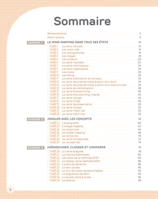 8
Sommaire
Remerciements � � � � � � � � � � � � � � � � � � � � � � � � � � � � � � � � � � � � � � � � � � � � � � � � � � � � � � � � � � � � � � � � � � � � � � � � � � � � � � � � � � � � 5
Avant-propos� � � � � � � � � � � � � � � � � � � � � � � � � � � � � � � � � � � � � � � � � � � � � � � � � � � � � � � � � � � � � � � � � � � � � � � � � � � � � � � � � � � � � � � 6
Dossier 1	 LE MIND MAPPING DANS TOUS SES ÉTATS� � � � � � � � � � � � � � � � � � � � � � � � � � � � � � � � � � � 10
•  Outil 1	 La carte mentale � � � � � � � � � � � � � � � � � � � � � � � � � � � � � � � � � � � � � � � � � � � � � � � � � � � � � � � � � � � � � � � � 12
•  Outil 2	 Les mots-clés � � � � � � � � � � � � � � � � � � � � � � � � � � � � � � � � � � � � � � � � � � � � � � � � � � � � � � � � � � � � � � � � � � � � 14
•  Outil 3	 Les pictogrammes � � � � � � � � � � � � � � � � � � � � � � � � � � � � � � � � � � � � � � � � � � � � � � � � � � � � � � � � � � � � � � 16
•  Outil 4	 Les images � � � � � � � � � � � � � � � � � � � � � � � � � � � � � � � � � � � � � � � � � � � � � � � � � � � � � � � � � � � � � � � � � � � � � � � � 18
•  Outil 5	 Les couleurs � � � � � � � � � � � � � � � � � � � � � � � � � � � � � � � � � � � � � � � � � � � � � � � � � � � � � � � � � � � � � � � � � � � � � 20
•  Outil 6	 La carte manuelle� � � � � � � � � � � � � � � � � � � � � � � � � � � � � � � � � � � � � � � � � � � � � � � � � � � � � � � � � � � � � � 22
•  Outil 7	 La carte informatique � � � � � � � � � � � � � � � � � � � � � � � � � � � � � � � � � � � � � � � � � � � � � � � � � � � � � � � � 24
•  Outil 8	 Les liens hypertextes � � � � � � � � � � � � � � � � � � � � � � � � � � � � � � � � � � � � � � � � � � � � � � � � � � � � � � � � � 26
•  Outil 9	 Les notes � � � � � � � � � � � � � � � � � � � � � � � � � � � � � � � � � � � � � � � � � � � � � � � � � � � � � � � � � � � � � � � � � � � � � � � � � 28
•  Outil 10	 Les filtres � � � � � � � � � � � � � � � � � � � � � � � � � � � � � � � � � � � � � � � � � � � � � � � � � � � � � � � � � � � � � � � � � � � � � � � � � 30
•  Outil 11	 La carte d’activation du cerveau� � � � � � � � � � � � � � � � � � � � � � � � � � � � � � � � � � � � � � � � � � 32
•  Outil 12	 La carte de prise de notes à partir d’un écrit � � � � � � � � � � � � � � � � � � � � � � � � 34
•  Outil 13	 La carte de prise de notes à partir d’un discours oral� � � � � � � � � � � � � 36
•  Outil 14	 La carte de mémorisation� � � � � � � � � � � � � � � � � � � � � � � � � � � � � � � � � � � � � � � � � � � � � � � � � � � 38
•  Outil 15	 La carte brainstorming� � � � � � � � � � � � � � � � � � � � � � � � � � � � � � � � � � � � � � � � � � � � � � � � � � � � � � � 40
•  Outil 16	 La carte brainstorming inversé� � � � � � � � � � � � � � � � � � � � � � � � � � � � � � � � � � � � � � � � � � � � 42
•  Outil 17	 La carte d’angle � � � � � � � � � � � � � � � � � � � � � � � � � � � � � � � � � � � � � � � � � � � � � � � � � � � � � � � � � � � � � � � � 44
•  Outil 18	 La carte projet � � � � � � � � � � � � � � � � � � � � � � � � � � � � � � � � � � � � � � � � � � � � � � � � � � � � � � � � � � � � � � � � � � 46
•  Outil 19	 La carte de présentation � � � � � � � � � � � � � � � � � � � � � � � � � � � � � � � � � � � � � � � � � � � � � � � � � � � � 50
•  Outil 20	 La carte cockpit � � � � � � � � � � � � � � � � � � � � � � � � � � � � � � � � � � � � � � � � � � � � � � � � � � � � � � � � � � � � � � � � 52
•  Outil 21	 La carte check-list � � � � � � � � � � � � � � � � � � � � � � � � � � � � � � � � � � � � � � � � � � � � � � � � � � � � � � � � � � � � 54
•  Outil 22	 La carte d’écriture� � � � � � � � � � � � � � � � � � � � � � � � � � � � � � � � � � � � � � � � � � � � � � � � � � � � � � � � � � � � � 56
Dossier 2	 JONGLER AVEC LES CONCEPTS� � � � � � � � � � � � � � � � � � � � � � � � � � � � � � � � � � � � � � � � � � � � � � � � � � � � � 58
•  Outil 23	 L’analograffiti � � � � � � � � � � � � � � � � � � � � � � � � � � � � � � � � � � � � � � � � � � � � � � � � � � � � � � � � � � � � � � � � � � � 60
•  Outil 24	 L’omega mapping � � � � � � � � � � � � � � � � � � � � � � � � � � � � � � � � � � � � � � � � � � � � � � � � � � � � � � � � � � � � � � 62
•  Outil 25	 Le croquinote � � � � � � � � � � � � � � � � � � � � � � � � � � � � � � � � � � � � � � � � � � � � � � � � � � � � � � � � � � � � � � � � � � � 64
•  Outil 26	 Le crystal mapping � � � � � � � � � � � � � � � � � � � � � � � � � � � � � � � � � � � � � � � � � � � � � � � � � � � � � � � � � � � � 68
•  Outil 27	 Le cercle d’or � � � � � � � � � � � � � � � � � � � � � � � � � � � � � � � � � � � � � � � � � � � � � � � � � � � � � � � � � � � � � � � � � � � � 70
•  Outil 28	 La carte conceptuelle � � � � � � � � � � � � � � � � � � � � � � � � � � � � � � � � � � � � � � � � � � � � � � � � � � � � � � � � 72
•  Outil 29	 Le concept fan � � � � � � � � � � � � � � � � � � � � � � � � � � � � � � � � � � � � � � � � � � � � � � � � � � � � � � � � � � � � � � � � � � � 74
Dossier 3	 HIÉRARCHISER, CLASSER ET COMPARER� � � � � � � � � � � � � � � � � � � � � � � � � � � � � � � � � � � � � � 76
•  Outil 30	 La carte araignée � � � � � � � � � � � � � � � � � � � � � � � � � � � � � � � � � � � � � � � � � � � � � � � � � � � � � � � � � � � � � � � 78
•  Outil 31	 La matrice Eisenhower� � � � � � � � � � � � � � � � � � � � � � � � � � � � � � � � � � � � � � � � � � � � � � � � � � � � � � � 82
•  Outil 32	 Les listes de la méthode GTD®
 � � � � � � � � � � � � � � � � � � � � � � � � � � � � � � � � � � � � � � � � � � � � 84
•  Outil 33	 Le tableau de la méthode OKR+� � � � � � � � � � � � � � � � � � � � � � � � � � � � � � � � � � � � � � � � � � � 86
•  Outil 34	 L’arbre de décisions � � � � � � � � � � � � � � � � � � � � � � � � � � � � � � � � � � � � � � � � � � � � � � � � � � � � � � � � � � � 88
•  Outil 35	 Le lean canvas � � � � � � � � � � � � � � � � � � � � � � � � � � � � � � � � � � � � � � � � � � � � � � � � � � � � � � � � � � � � � � � � � � 90
•  Outil 36	 Le mur de notes repositionnables� � � � � � � � � � � � � � � � � � � � � � � � � � � � � � � � � � � � � � � � 92
•  Outil 37	 Le diagramme de Venn � � � � � � � � � � � � � � � � � � � � � � � � � � � � � � � � � � � � � � � � � � � � � � � � � � � � � � � 94
•  Outil 38	 La double carte à bulles � � � � � � � � � � � � � � � � � � � � � � � � � � � � � � � � � � � � � � � � � � � � � � � � � � � � � 96
•  Outil 39	 La balance � � � � � � � � � � � � � � � � � � � � � � � � � � � � � � � � � � � � � � � � � � � � � � � � � � � � � � � � � � � � � � � � � � � � � � � � 98
 