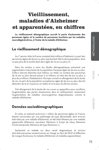 Guide Pratique De Stimulation Des Malades D Alzheimer Et Apparentes