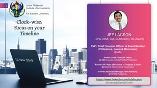 www.jrlacson.com
CPA, CISA, CIA, CLSSGB(c), CII (Award)
SVP / Chief Financial Officer & Board Member
(Philippines, Guam & Micronesia)
@ AIG
Former Chief Financial Officer
@ QBE Insurance (Asia Pacific) Philippines
Former VP / Head of Finance, IT, Projects & Audit
@ National Reinsurance Corporation
Former Associate Manager, Risk Advisory
@ KPMG Philippines
1
JEF LACSON
https://www.linkedin.com/in/jrlacson/
jrlacson1@gmail.com
Clock-wise:
Focus on your
Timeline
Junior Philippine
Institute of Accountants
-----------------------------
Far Eastern University
 