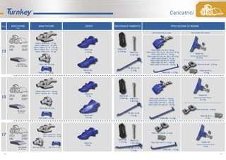 feurst-turnkey-italie-pdf