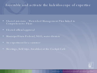 Assemble and activate the kaleidoscope of expertise  Shared missions - Watershed Management Plan linked to Comprehensive Plans  Elected official approval Municipal/State/Federal, NGO, water districts An experiment for a summer Meetings, field trips, breakfast at the Cockpit Café 