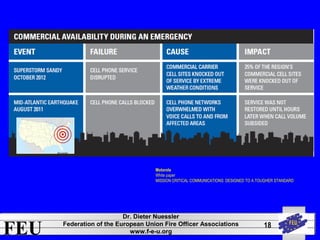 Motorola 
White paper 
MISSION CRITICAL COMMUNICATIONS: DESIGNED TO A TOUGHER STANDARD 
FEU Dr. Dieter Nuessler 
Federation of the European Union Fire Officer Associations 
www.f-e-u.org 
18 
 