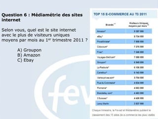 Question 6 : Médiamétrie des sites
internet

Selon vous, quel est le site internet
avec le plus de visiteurs uniques
moyens par mois au 1er trimestre 2011 ?

       A) Groupon
       B) Amazon
       C) Ebay
 