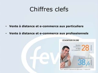 Chiffres clefs

• Vente à distance et e-commerce aux particuliers

• Vente à distance et e-commerce aux professionnels
 