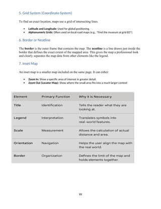 Feven Destaw for individuals assignments | DOCX