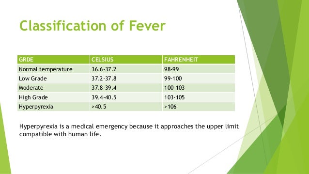 High Grade Fever In Adults 110