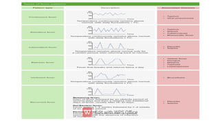 Fever Profile Chart.pdf FEVER LECTURES INTERNAL MEDICINE UNIVERSITYpdf | PDF