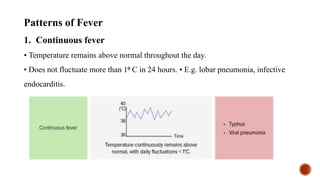 Fever - Dr.Rajib Hossain.pptx (Approach to a Patient with Fever) | PPTX