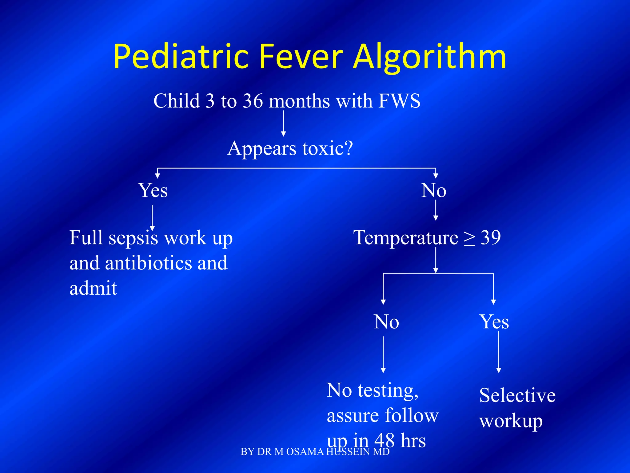 Pediatric Fever Algorithm
         Child 3 to 36 months with FWS

                  Appears toxic?

       Yes                                    No

Full sepsis work up                  Temperature ≥ 39
and antibiotics and
admit
                                        No          Yes


                                    No testing,     Selective
                                    assure follow   workup
                                    up in 48 hrs
                      BY DR M OSAMA HUSSEIN MD
 