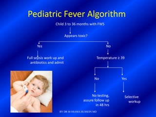 Pediatric Fever Algorithm
                 Child 3 to 36 months with FWS


                          Appears toxic?

      Yes                                           No


Full sepsis work up and                        Temperature ≥ 39
  antibiotics and admit



                                            No               Yes



                                          No testing,             Selective
                                     assure follow up               workup
                                             in 48 hrs
                    BY DR M OSAMA HUSSEIN MD
 