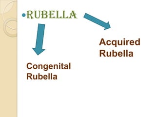 RUBELLA

             Acquired
             Rubella
Congenital
Rubella
 