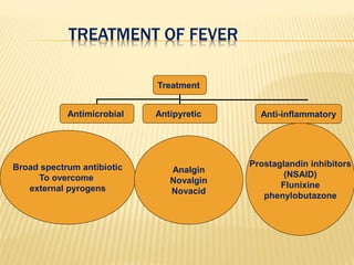 TREATMENT OF FEVER
Treatment
Antimicrobial Antipyretic Anti-inflammatory
Broad spectrum antibiotic
To overcome
external pyrogens
Analgin
Novalgin
Novacid
Prostaglandin inhibitors
(NSAID)
Flunixine
phenylobutazone
 