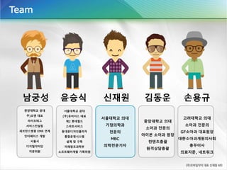 Team
신재원윤승식남궁성 김동운 손용규
서울대학교 의대
가정의학과
전문의
MBC
의학전문기자
서울대학교 공대
(주)유비더스 대표
제2 롯데월드
스마트서비스
동대문디자인플라자
통합운영시스템
설계 및 구축
미래창조과학부
소프트웨어개발 기획위원
한양대학교 공대
주)오앤 대표
라이프태그
서비스컨설팅
세브란스병원 EMR 연계
인터페이스 개발
서울시
디지털닥터단
자문위원
중앙대학교 의대
소아과 전문의
아이본 소아과 원장
컨텐츠총괄
원격상담총괄
고려대학교 의대
소아과 전문의
GF소아과 대표원장
대한소아과개원의사회
총무이사
의료자문, 네트워크
 