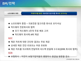 BM/전략
빅데이터를 통한 의료전문 알고리즘 회사로 포지셔닝소프트웨어 측면
 소프트웨어 중점 – 의료전문 알고리즘 회사로 포지셔닝
 하드웨어 전문회사와 협력
 초기 하드웨어 1만개 무료 배포 고려
 하드웨어 회사에 API 제공
B2C
 체온 차트에 대한 간단한 결과는 무료 제공
 상세한 체온 진단 리포트는 부분 유료화
 체온 차트를 의사에게 전달하여 피드백 받을때 수수료(EMR 회사와 협력)
B2B
 보험회사 : 어린이 보험가입자들의 병원이나 응급실 방문을 감소
 