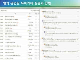 열과 관련된 육아카페 질문과 답변
 