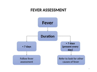 Fever, approach to unwell children under 5 | PPTX