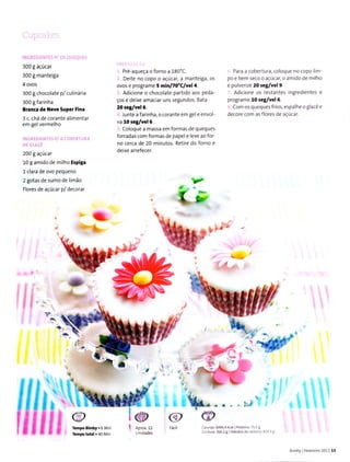 300 g açúcar
300 g manteiga
4 ovos
300 g chocolate p/ culinária
300 gfarinha
8.anca de Í{eYe SupeÌ Fina
3 c. chá de corante alimentar
em gel vermelho
| !|!:,h t t!t|: í
j, : .. 1,,,| !.,:::.. :) ! | : :. .
l:r)':;1.!.i,1
200 Eaçúcar
10 g amido de milho Espiga
1 clara de ovo pequeno
2 gotas de sumo de limão
Flores de açúcar p/ decorar
Pré-aqüeça oforno a 180"C.
Deite no copo o açúcaL a manteiga, os
ovos e programe 5 minno"Clvel 4.
Adicione o chocolate partido aos peda-
ços e deìxe amaciar uns segundos. Bata
20 teg/vel 6.
lunte a farinha, o corante em gel e envol-
va 10
'eg/vel
6 .
coloque a massa em formas de queques
forradas com formas de papel e leve ao for-
no cerca de 20 minutos. Retire do forno e
deixe arrefecer.
Para a cobertura, coloque no copo lim-
po e bem seco o açúcat o amido de milho
e pulverize 20 reg/vel 9.
Adicione os restantes ingredientes e
programe lo 3eg/vel6.
Com os queques frios, espalhe o glacè e
decore com as flores de açúcar.
-rl!"
'dF lb I i;'i
l)
I
'Ü-
li ,M,
t t":
{e.,.
Càiorias: 6996.4 Kcàl I PÍoteina: 75 5 I
CorduÍã 366.2 9 HidÍatosderârbo.o €515I
lr
v
í;
'bn
l.:
Brmby Fevererro 2011 13
 