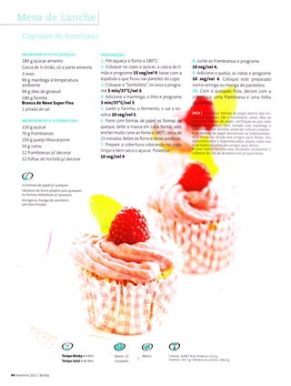 Mesa de Lanche
Cupcakes de framboesa
INGREDIENTCS P/ OS qUEQUES
180 g açúcar amarelo
Casca de % limão, só a pârte amarela
3 ovos
90 I manteiga à temperatura
ambiente
90 g óleo de girassol
180 gfarinha
BÍanca de Í{eve SupeÌ Fina
1 pltada de sal
INGREDIENÍE5 P/ A COEERÍURA
120I açúcar
70 g framboesas
250 g queúo Mascarpone
50 g natas
12 framboesas p/ decorar
12 folhas de hortelã p/ decorar
PRÊPARAçÃo
''
Pré-aqueça o forno a 180'C.
2. Coloque no copo o açúcar, a casca de li-
mão e programe 15 ie&/vel 9, baixe com a
espátula o que ficou nas paredes do copo.
3. Coloque a "borboleta", os ovos e progra-
me 5 minltT"clvel t.
4, Adicione a manteiga, o óleo e programe
t minlt?"Clvel 3.
5.lunte a farinha, o fermento, o sal e
volva 10 3eg/vel 2.
6. Forre com formas de as formas
queque, deite a massa em
encher muito. Leve ao forno
15 minutos- Retire doforno
7. Prepare a cobertura
limpo e bem seco o açúcar.
lo
'eg/vel
9.
8. Junte as framboesas e programe
l0 se&/Yel 4.
9. Adicione o queijo, as natas e programe
10 sê&/vel 4. Coloque este preparado
numa sefln8a ou de pasteleiro.
10. Com o decore com a
e uma folha
dentrc das for-
untar. Mas se
certifique se que cada
untada com manteiga e
farinha, ântes de colocara massâ-
de papeÌ encontram-se habituaÌmen,
secção dos artigos para festas, dos
r e hipeÌÌnercados, âssim como nas
em artigos paÍa festas.
Ìa sem íermento acrescente 2
de fermento em pó parâ boÌos.
r !t
12 formas de papelp/queques
Ìa bu leiro de forno píópÍio pãra queques
ou formas individuais p/ queques
Seringãou manga de pasteleiro
ü
í
X'rl
TêmpoBinby.9Min
Têlnpo total .40 Min
CB
@
Média
@
Aprox.12
Unidades
42,13.7 Kcãl I Pbteína: 61.0 I
241.7 I lHidíãto5 decarbono:456.6 g
44 Feveíeìro 2011 lgimby
 