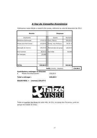 A Voz do Conselho Económico
Publicamos nesta edição o relatório de contas, referente ao mês de dezembro de 2011


                 Receita                                   Despesas


         Dia/Evento                                  Evento            Montante

Ofertórios Dominicais           174,01 €     Venc. Pároco              600,00 €

Missas plurintencionais         310,00 €     Evang. Voz Paróquia        36,00 €


Adoração do menino              156,02 €     Manutenção da Igreja      128,50 €

Dois funerais                    80,00 €     Sacristão                   50,00€

Um batizado                      25,00€




TOTAL                          920,88 €                                702,00 €

                                           Saldo (receita - despesa)              218,88 €

Contributos a entregar na Diocese:
•    Missas Plurintencionais :                 155,00 €

Total a entregar :                             155,00 €

SALDO REAL =          (menos) 224,47 €




Todas as quartas 3as-feiras de cada mês, às 21h, na igreja dos Terceiros, junto ao
parque da Cidade de Viseu.




                                                      17
 