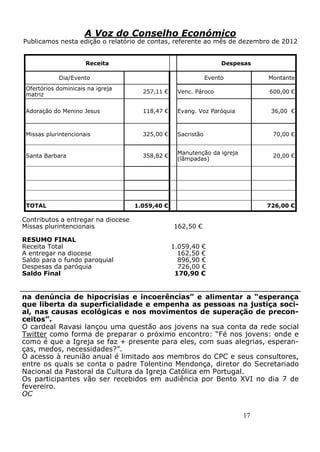 17
A Voz do Conselho Económico
Publicamos nesta edição o relatório de contas, referente ao mês de dezembro de 2012
Contributos a entregar na diocese
Missas plurintencionais 162,50 €
RESUMO FINAL
Receita Total 1.059,40 €
A entregar na diocese 162,50 €
Saldo para o fundo paroquial 896,90 €
Despesas da paróquia 726,00 €
Saldo Final 170,90 €
Receita Despesas
Dia/Evento Evento Montante
Ofertórios dominicais na igreja
matriz
257,11 € Venc. Pároco 600,00 €
Adoração do Menino Jesus 118,47 € Evang. Voz Paróquia 36,00 €
Missas plurintencionais 325,00 € Sacristão 70,00 €
Santa Barbara 358,82 €
Manutenção da igreja
(lâmpadas)
20,00 €
TOTAL 1.059,40 € 726,00 €
na denúncia de hipocrisias e incoerências” e alimentar a “esperança
que liberta da superficialidade e empenha as pessoas na justiça soci-
al, nas causas ecológicas e nos movimentos de superação de precon-
ceitos”.
O cardeal Ravasi lançou uma questão aos jovens na sua conta da rede social
Twitter como forma de preparar o próximo encontro: “Fé nos jovens: onde e
como é que a Igreja se faz + presente para eles, com suas alegrias, esperan-
ças, medos, necessidades?”.
O acesso à reunião anual é limitado aos membros do CPC e seus consultores,
entre os quais se conta o padre Tolentino Mendonça, diretor do Secretariado
Nacional da Pastoral da Cultura da Igreja Católica em Portugal.
Os participantes vão ser recebidos em audiência por Bento XVI no dia 7 de
fevereiro.
OC
 