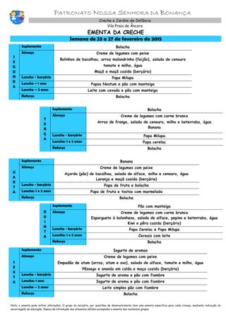 PATRONATO NOSSA SENHORA DA BONANÇA
Creche e Jardim-de-Infância
Vila Praia de Âncora
EMENTA DA CRECHE
Semana de 23 a 27 de fevereiro de 2015
S
E
G
U
N
D
A
Suplemento Bolacha
Almoço Creme de legumes com peixe
Bolinhos de bacalhau, arroz malandrinho (feijão), salada de cenoura
tomate e milho, água
Maçã e maçã cozida (berçário)
Lanche - berçário Papa Milupa
Lanche – 1 ano Papas Nestum e pão com manteiga
Lanche – 2 anos Leite com cevada e pão com manteiga
Reforço Bolacha
T
E
R
Ç
A
Suplemento Bolacha
Almoço Creme de legumes com carne branca
Arroz de frango, salada de cenoura, milho e beterraba, água
Banana
Lanche - berçário Papa Milupa
Lanche: 1 e 2 anos Papa cerelac
Reforço Bolacha
U
A
R
T
A
Suplemento Banana
Almoço Creme de legumes com peixe
Açorda (pão) de bacalhau, salada de alface, milho e cenoura, água
Laranja e maçã cozida (berçário)
Lanche - berçário Papa de fruta e bolacha
Lanche: 1 e 2 anos Papa de fruta e tostas com marmelada
Reforço Bolacha
Q
U
I
N
T
A
Suplemento Pão com manteiga
Almoço Creme de legumes com carne branca
Esparguete à bolonhesa, salada de alface, pepino e beterraba, água
Kiwi e pêra cozida (berçário)
Lanche - berçário Papa Cerelac e Papa Milupa
Lanche: 1 e 2 anos Cereais com leite
Reforço Bolacha
S
E
X
T
A
Suplemento Iogurte de aromas
Almoço Creme de legumes com peixe
Empadão de atum (arroz, atum e ovo), salada de alface, tomate e milho, água
Pêssego e ananás em calda e maça cozida (berçário)
Lanche - berçário Iogurte de aroma e pão com fiambre
Lanche: 1 ano Iogurte de aroma e pão com fiambre
Lanche – 2 anos Leite simples pão com fiambre
Reforço Bolacha
Nota: a ementa pode sofrer alterações. O grupo do berçário, por questões de desenvolvimento tem uma ementa específica para cada criança, mediante indicação do
encarregado de educação. Depois da introdução dos alimentos sólidos acompanha a ementa dos restantes grupos.
 