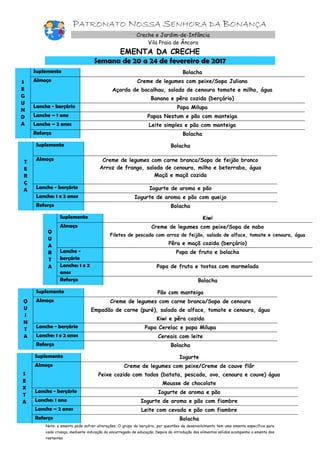 PATRONATO NOSSA SENHORA DA BONANÇA
Creche e Jardim-de-Infância
Vila Praia de Âncora
EMENTA DA CRECHE
Semana de 20 a 24 de fevereiro de 2017
S
E
G
U
N
D
A
Suplemento Bolacha
Almoço Creme de legumes com peixe/Sopa Juliana
Açorda de bacalhau, salada de cenoura tomate e milho, água
Banana e pêra cozida (berçário)
Lanche - berçário Papa Milupa
Lanche – 1 ano Papas Nestum e pão com manteiga
Lanche – 2 anos Leite simples e pão com manteiga
Reforço Bolacha
T
E
R
Ç
A
Suplemento Bolacha
Almoço Creme de legumes com carne branca/Sopa de feijão branco
Arroz de frango, salada de cenoura, milho e beterraba, água
Maçã e maçã cozida
Lanche - berçário Iogurte de aroma e pão
Lanche: 1 e 2 anos Iogurte de aroma e pão com queijo
Reforço Bolacha
Q
U
A
R
T
A
Suplemento Kiwi
Almoço Creme de legumes com peixe/Sopa de nabo
Filetes de pescada com arroz de feijão, salada de alface, tomate e cenoura, água
Pêra e maçã cozida (berçário)
Lanche -
berçário
Papa de fruta e bolacha
Lanche: 1 e 2
anos
Papa de fruta e tostas com marmelada
Reforço Bolacha
Q
U
I
N
T
A
Suplemento Pão com manteiga
Almoço Creme de legumes com carne branca/Sopa de cenoura
Empadão de carne (puré), salada de alface, tomate e cenoura, água
Kiwi e pêra cozida
Lanche - berçário Papa Cerelac e papa Milupa
Lanche: 1 e 2 anos Cereais com leite
Reforço Bolacha
S
E
X
T
A
Suplemento Iogurte
Almoço Creme de legumes com peixe/Creme de couve flôr
Peixe cozido com todos (batata, pescada, ovo, cenoura e couve) água
Mousse de chocolate
Lanche - berçário Iogurte de aroma e pão
Lanche: 1 ano Iogurte de aroma e pão com fiambre
Lanche – 2 anos Leite com cevada e pão com fiambre
Reforço Bolacha
Nota: a ementa pode sofrer alterações. O grupo do berçário, por questões de desenvolvimento tem uma ementa específica para
cada criança, mediante indicação do encarregado de educação. Depois da introdução dos alimentos sólidos acompanha a ementa dos
restantes
 