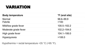 Fever | PPTX