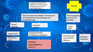 Endogenous Pyrogens Fever immunology | PPTX