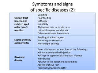 Symptoms and signs
of specific diseases (2)
Urinary tract
infection (in
children aged
older than 3
months)
Vomiting
Poor feeding
Lethargy
Irritability
Abdominal pain or tenderness
Urinary frequency or dysuria
Offensive urine or haematuria
Septic arthritis/
osteomyelitis
Swelling of a limb or joint
Not using an extremity
Non-weight bearing
Kawasaki
disease
Fever >5 days and at least four of the following:
•bilateral conjunctival injection
•change in upper respiratory tract mucous
membranes
•change in the peripheral extremities
•polymorphous rash
•cervical lymphadenopathy
 