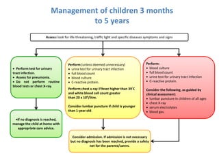 Management of children 3 months
to 5 years
 Perform test for urinary
tract infection.
 Assess for pneumonia.
 Do not perform routine
blood tests or chest X-ray.
Perform (unless deemed unnecessary)
 urine test for urinary tract infection
 full blood count
 blood culture
 C-reactive protein.
Perform chest x-ray if fever higher than 39°C
and white blood cell count greater
than 20 x 109/litre.
Consider lumbar puncture if child is younger
than 1-year old.
Perform:
 blood culture
 full blood count
 urine test for urinary tract infection
 C-reactive protein.
Consider the following, as guided by
clinical assessment:
 lumbar puncture in children of all ages
 chest X-ray
 serum electrolytes
 blood gas.
Consider admission. If admission is not necessary
but no diagnosis has been reached, provide a safety
net for the parents/carers.
If no diagnosis is reached,
manage the child at home with
appropriate care advice.
Assess: look for life-threatening, traffic light and specific diseases symptoms and signs
 