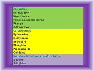 Antibiotics
lsoniazid (INH)
Nitrofurantoin
Penicillins, cephalosporins
Rifampin
Sulfonamides
Cardiac drugs
Hydralazine
Methyldopa
Nifedipine
Phenytoin
Procainamide
Quinidine
Nonsteroidal anti-inflammatory drugs
Ibuprofen
Salicylates
 
