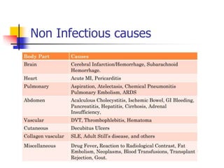 Non Infectious causes
 