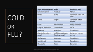 Fever in Obstetric Practice – Respiratory management.pptx