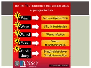 fever in the postoperative period .ppt
