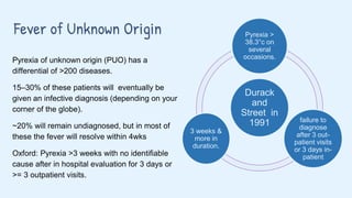 Comprehensive Overview of Fever of Unknown Origin: Causes, Diagnosis ...