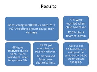 Results
Most caregivers(OPD vs ward 75.1
vs74.4)believed fever cause brain
damage
68% give
antipyreic during
sleep. 39.9%
would give when
temp above 38c
83,9% got
education and
96.5 felt relieved.
42.7% believed
fever cause
death/deafness.
77% were
worried when
child had fever.
12.8% check
fever at 30min
Ward vs opd
42.4/46.9%) give
antipyretic at
temp below 38.5C
preferred cold
sponging.
 