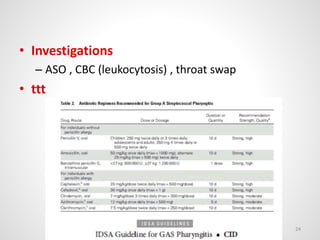• Investigations
– ASO , CBC (leukocytosis) , throat swap
• ttt
24
 