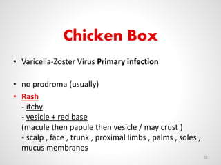 Chicken Box
• Varicella-Zoster Virus Primary infection
• no prodroma (usually)
• Rash
- itchy
- vesicle + red base
(macule then papule then vesicle / may crust )
- scalp , face , trunk , proximal limbs , palms , soles ,
mucus membranes
32
 