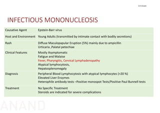 INFECTIOUS MONONUCLEOSIS
Causative Agent Epstein‐Barr virus 
Host and Environment Young Adults (transmitted by intimate contact with bodily secretions)
Rash Diffuse Maculopapular Eruption (5%) mainly due to ampicillin
Urticaria ,Palatal petechiae
Clinical Features Mostly Asymptomatic
Fatigue and Malaise
Fever, Pharyngitis, Cervical Lymphadenopathy
Atypical lymphocytosis,
Hepatosplenomegaly
Diagnosis Peripheral Blood Lymphocytosis with atypical lymphocytes (>20 %)
Elevated Liver Enzymes
Heterophile antibody tests –Positive monospot Tests/Positive Paul Bunnell tests
Treatment No Specific Treatment
Steroids are indicated for severe complications
Dr N Anand
ANAND
 